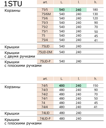 бокс артикулы корзины с крышками 1 STU